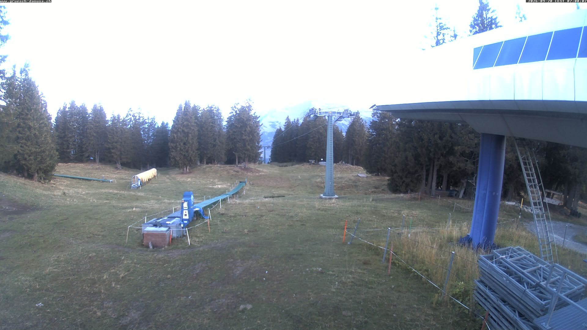Kinderland