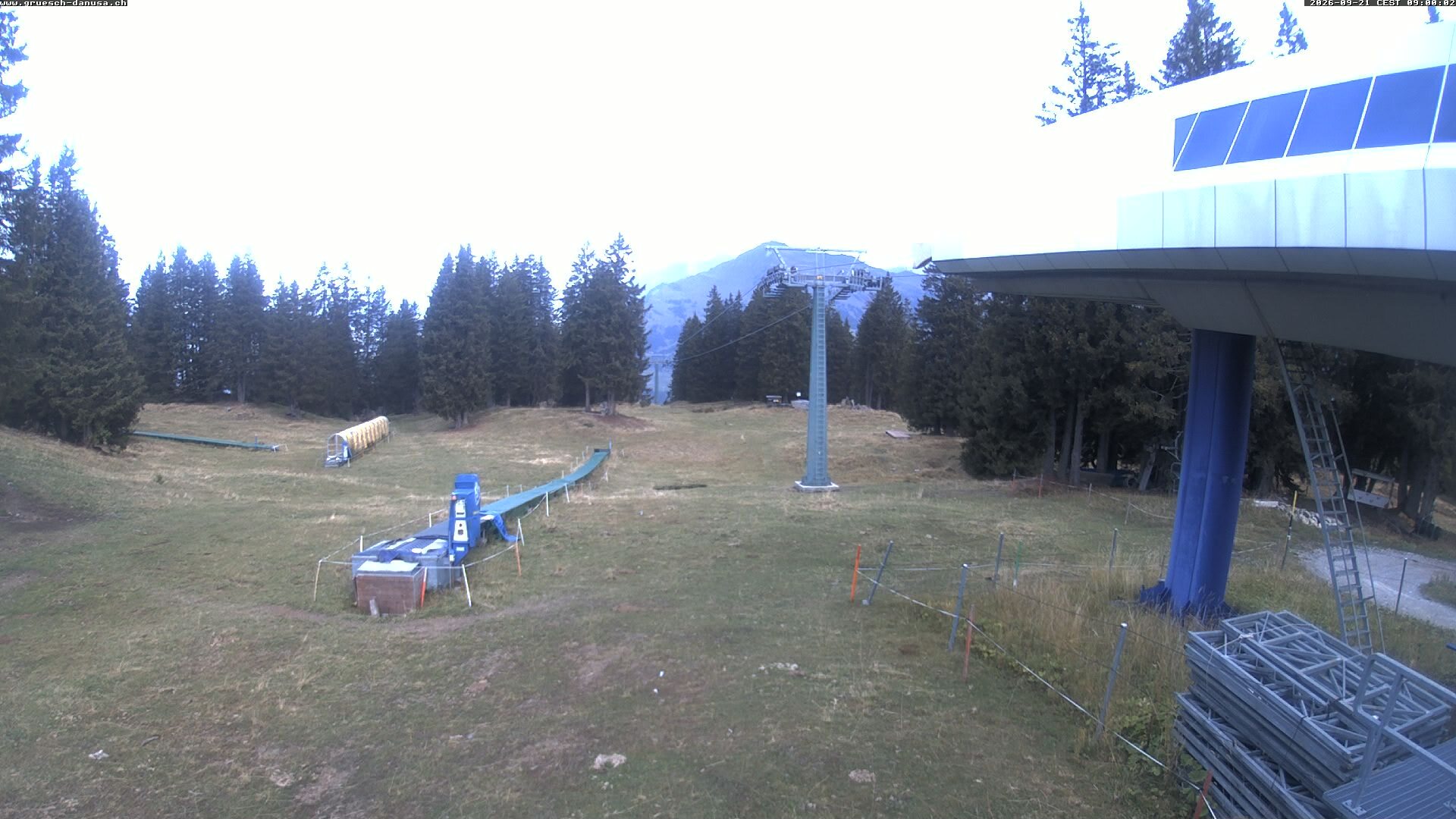 Kinderland